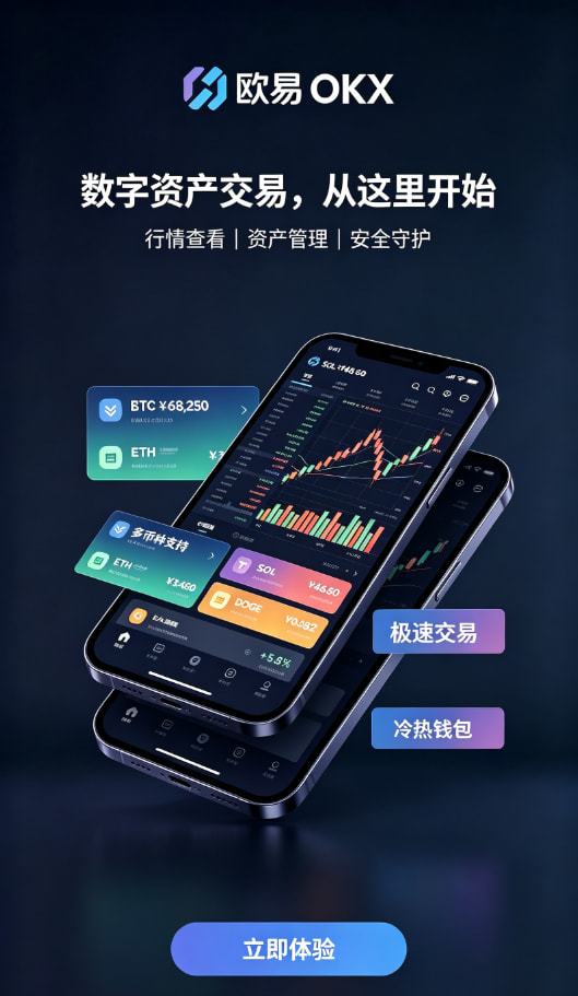 欧交易所平台app功能配图